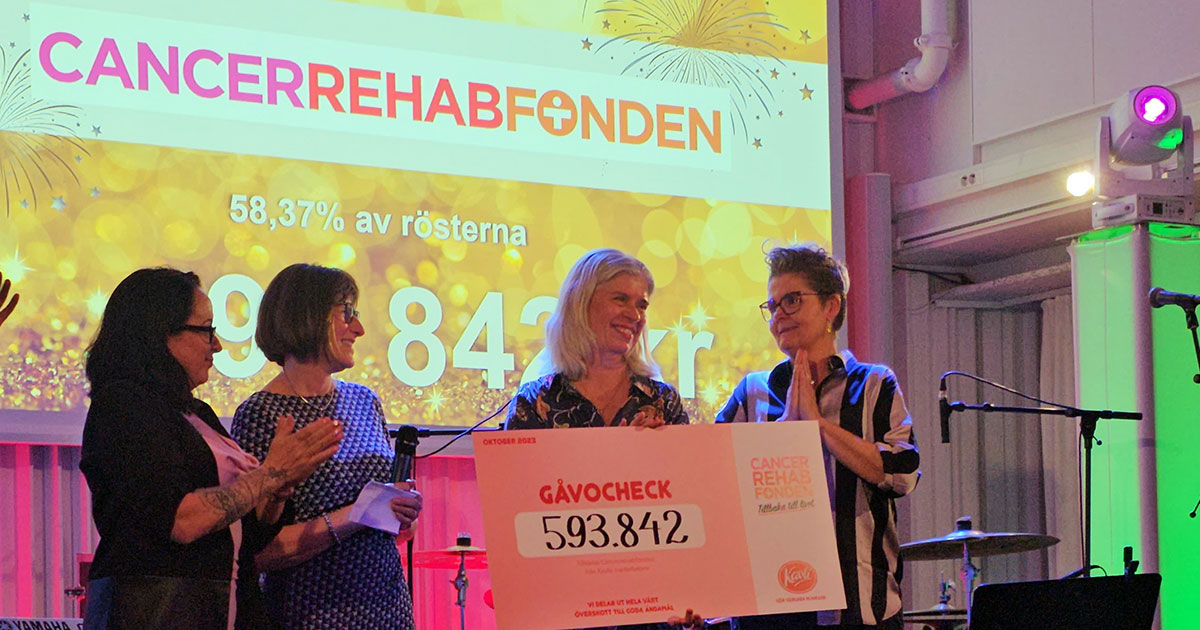 Kavli sknker 593 842 kr till CancerRehabFonden