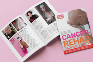 cancerrehabrapporten-2024